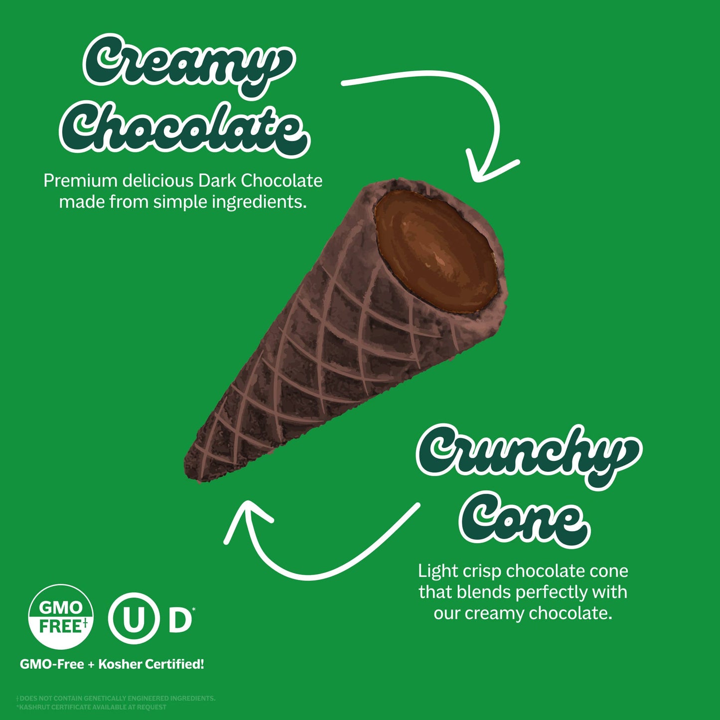 Thin Mint Bite-Sized Waffle Cones Snacks